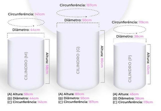 Kit de cilindros